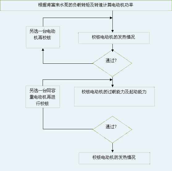 半岛网页版页面-半岛online(中国) 图片