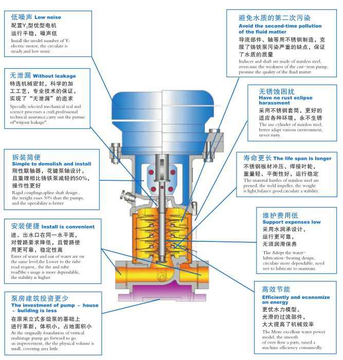 半岛网页版页面-半岛online(中国),佛山水泵厂,半岛网页版页面-半岛online(中国)