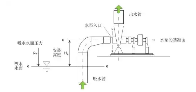 半岛网页版页面-半岛online(中国)