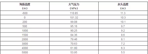 半岛网页版页面-半岛online(中国)