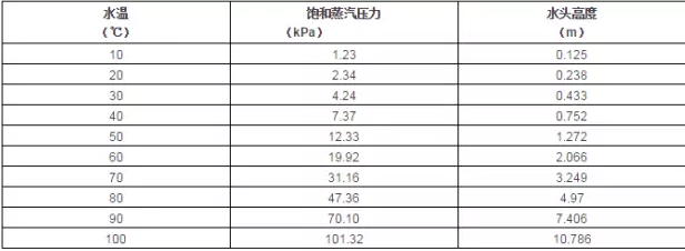 半岛网页版页面-半岛online(中国)